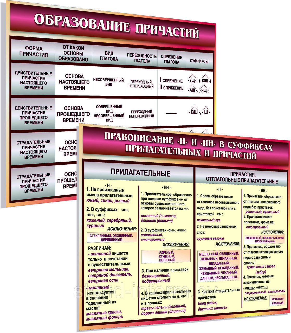 СТЕНДЫ по  РУССКОМУ ЯЗЫКУ р-р 100*70 см, на пластике