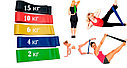 Эластичные фитнес-резинки (набор 5 шт.) + чехол для транспортировки, фото 8