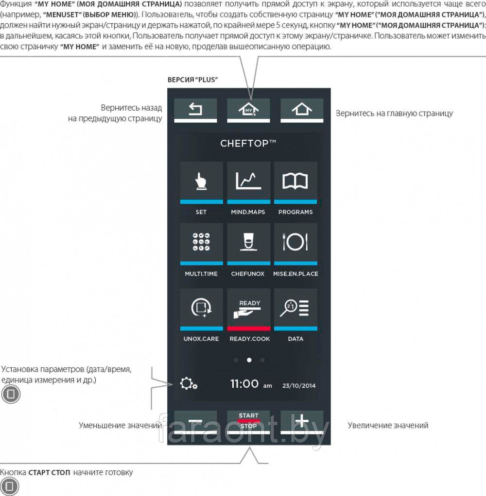 Пароконвектомат UNOX (Унокс) XEVC-0711-EPRM на 7 гастроемкостей GN 1/1 - фото 2 - id-p125900443