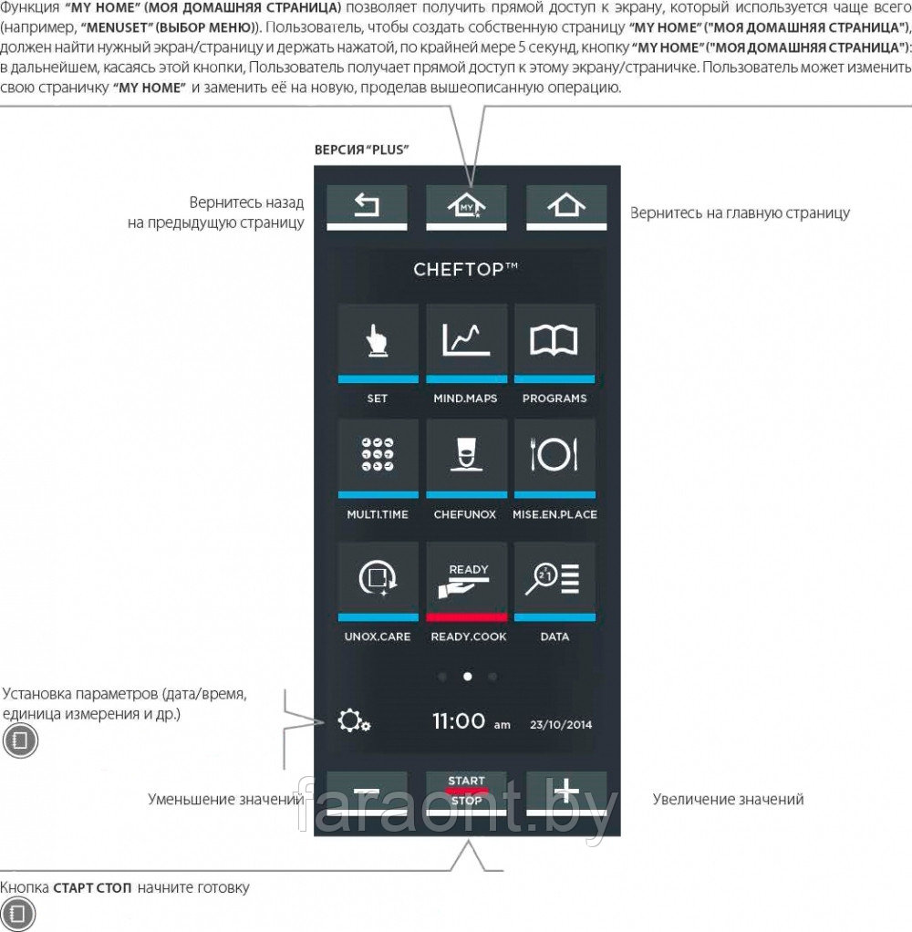 Пароконвектомат UNOX (Унокс) XEVC-1021-EPRM на 10 гастроемкостей GN 2/1 - фото 2 - id-p125902441