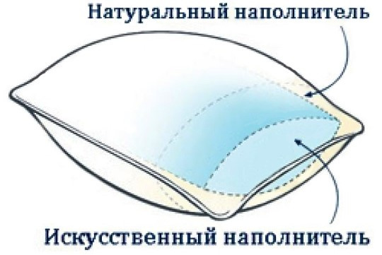 Подушка "Кружевное облачко стеганная 1-5" модал 40х60 "СН-Текстиль" арт. ПСД-С-4060 - фото 5 - id-p75739238