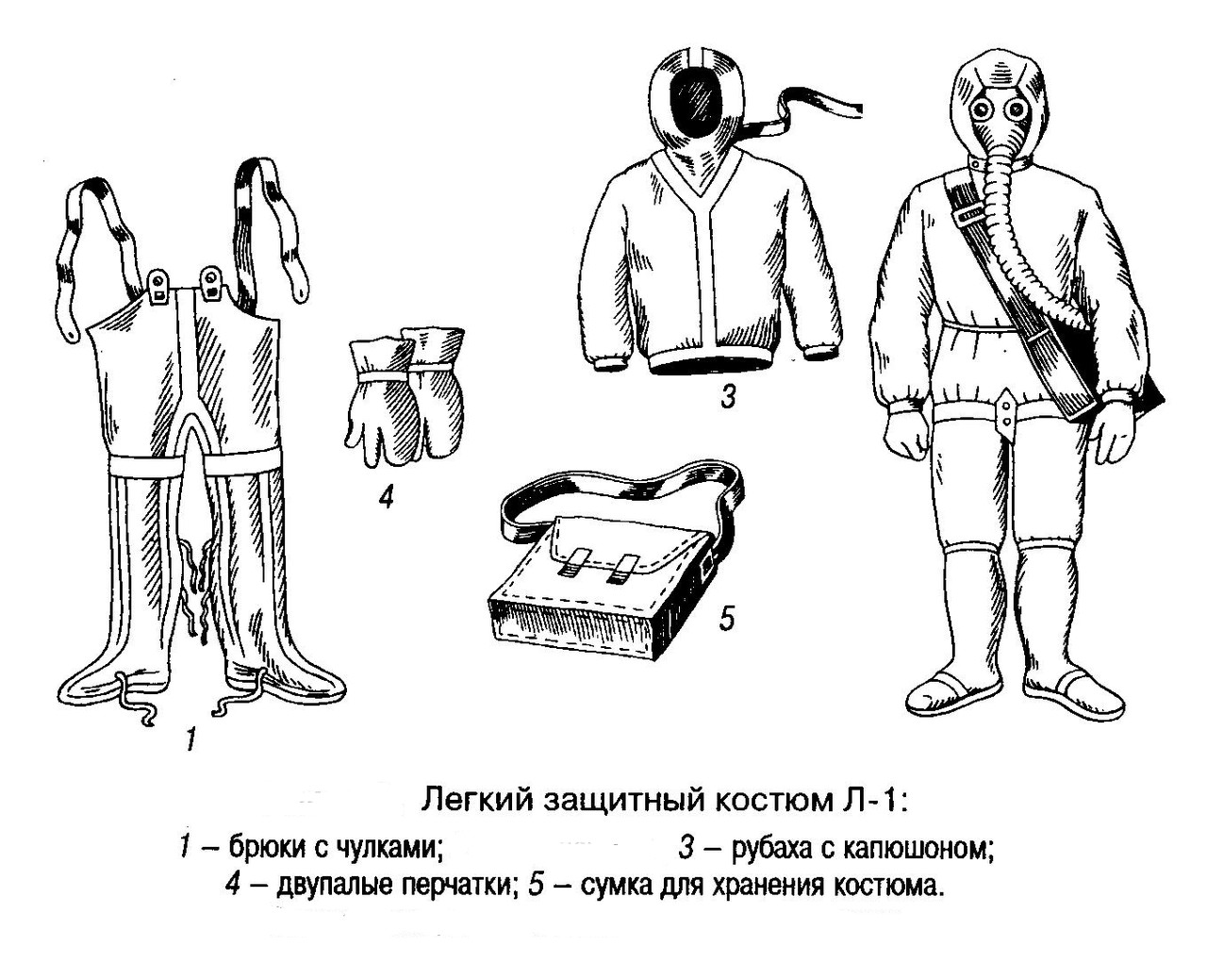 Костюм защитный "Л-1" из комплекта химзащиты. Размер 3 - фото 5 - id-p125913849