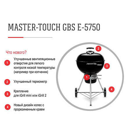 Гриль угольный Master-Touch GBS E-5750, черный - фото 3 - id-p125916630