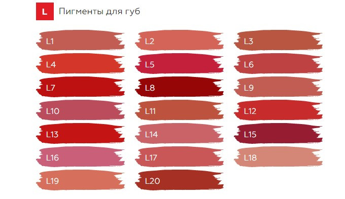 Пигмент Tinel (Тинель) для губ L1 (Естественное Сияние), 5 мл. - фото 2 - id-p125919126