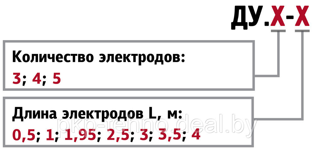 Датчики уровня жидкости кондуктометрические для открытых резервуаров (ДУ) - фото 2 - id-p126023993