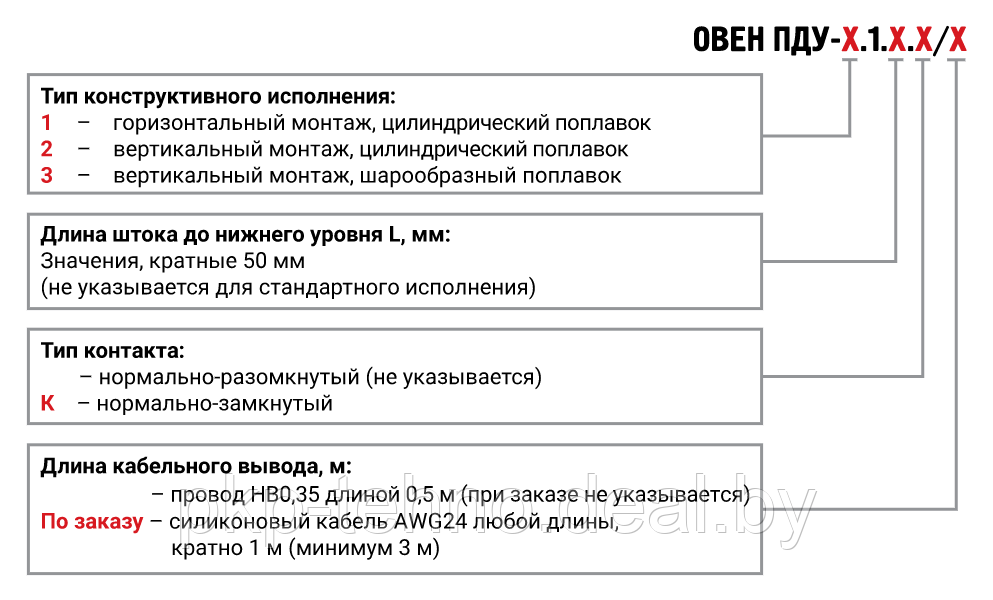 Датчики уровня жидкости поплавковые одноуровневые (ПДУ) - фото 4 - id-p126026805