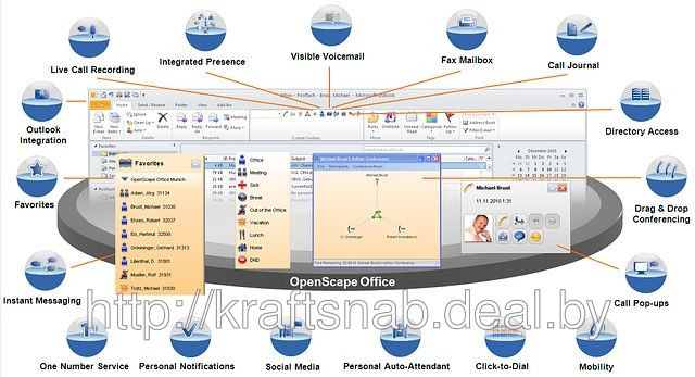 OpenScape Office HX