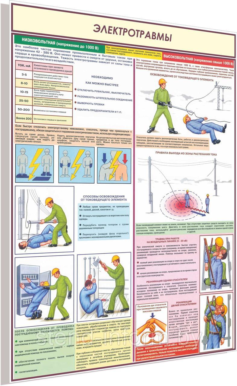 ПЛАКАТ по Охране труда Электротравмы №8а р-р 40*57 см на ПВХ - фото 1 - id-p126269660