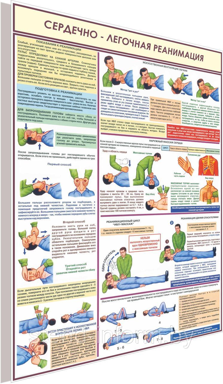 Плакат по охране труда "Сердечно - легочная реанимация" №8в  р-р 40*57 см на ПВХ 3 мм