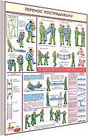 Плакат по охране труда Перенос пострадавших №8г р-р 40*57 см на ПВХ