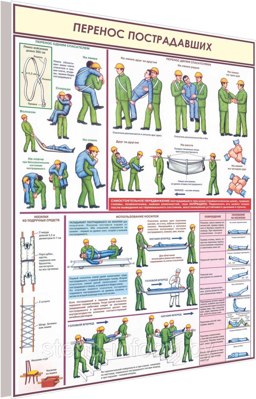 Плакат по охране труда Перенос пострадавших №8г р-р 40*57 см на ПВХ - фото 1 - id-p126269830
