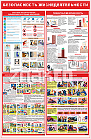 Стенд Безопасность жизнедеятельности, 1220*800 мм