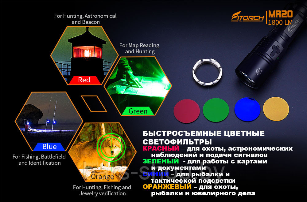 Тактический фонарь FiTorch MR20 (USB зарядка + светофильтры В КОМПЛЕКТЕ) - фото 2 - id-p126525580