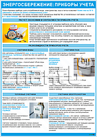 Плакат информационный Энергосбережение: приборы учета
