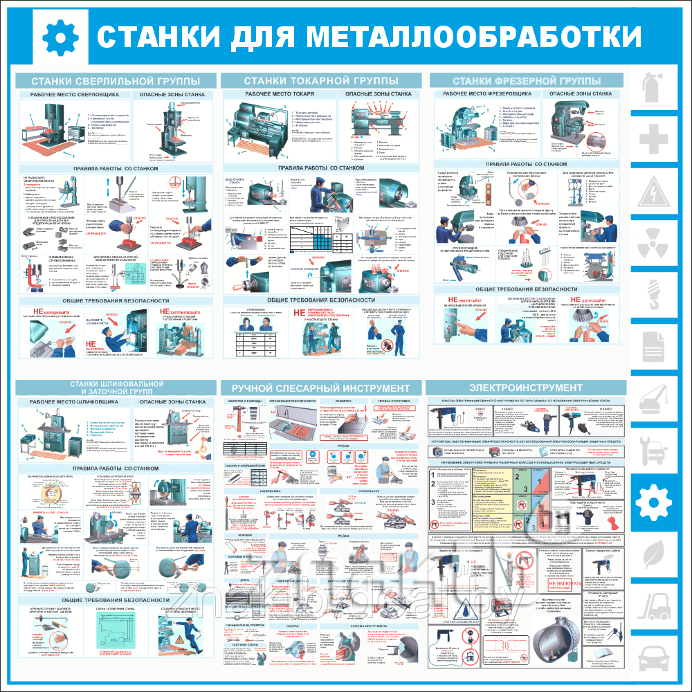 Уголок по охране труда "Станки", 1000*1000 мм - фото 1 - id-p126612915