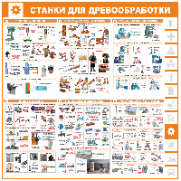 Уголок по охране труда "Станки", 1000*1000 мм