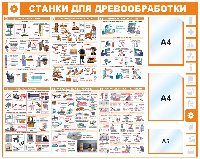 Уголок по охране труда "Станки", 1220*1000 мм