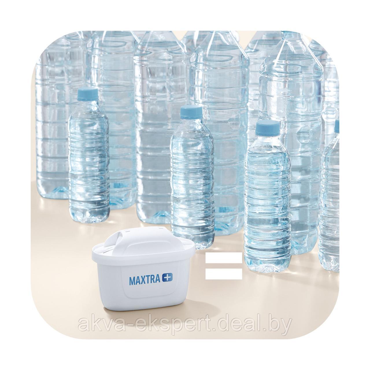 Набор картриджей BRITA MAXTRA+ (4 шт.) - фото 4 - id-p126628493