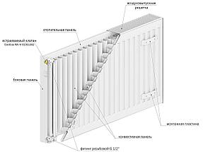 Стальной радиатор Лемакс Valve Compact тип 11 300x2400 с нижним подключением, фото 2