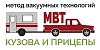 ИП Медунецкий Вячеслав Тимофеевич