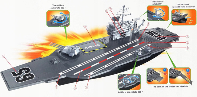 Игровой набор Авианосец с военной техникой P849-A - фото 8 - id-p126750451