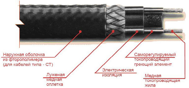 Обогрев картера компрессора (зимний комплект, до 4 кВт) - фото 2 - id-p8492283