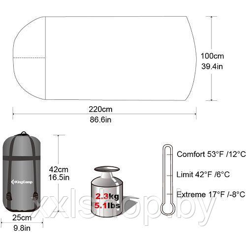 Спальный мешок KingCamp Free Space 250 (-7С) 3168 blue (левая) - фото 6 - id-p126908895