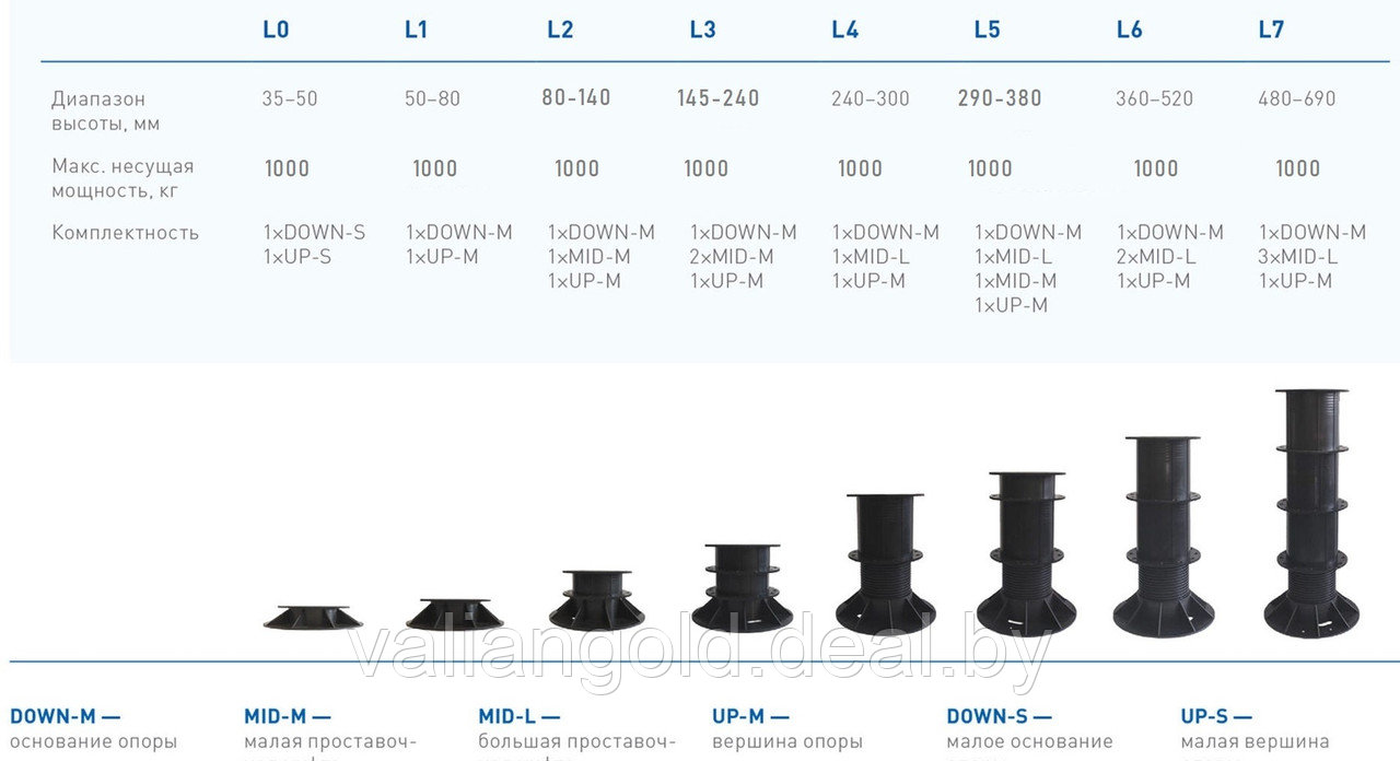 Держатель для лаги Level TOP - фото 3 - id-p126911824