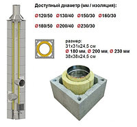 Система Дымохода "HotSteeL Uniwersal" система EU (Economy) 120/50 мм, 5 м.п.