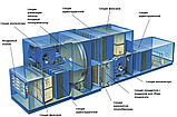 Приточные установки серии УПКП, фото 4