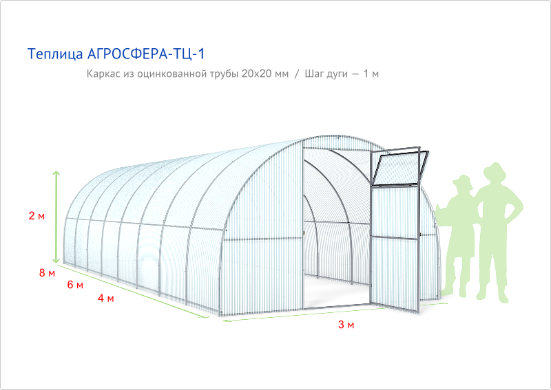 Теплица Агросфера-Стандарт 4м (20х20х1)