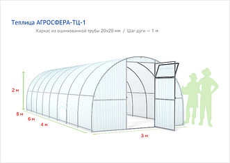 Теплица Агросфера-Плюс 6м (20х20х0,67)