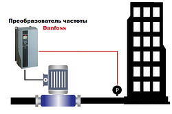 Преобразователь частоты для насоса