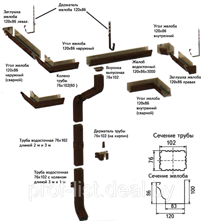 Держатель желоба карнизный 120х86х146 БЮДЖЕТ (3 м)/Водосточная система прямоугольного сечения МП БЮДЖЕТ - фото 3 - id-p127463749