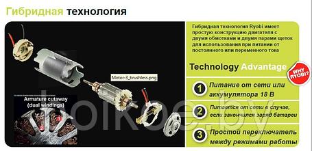 Воздуходувка гибридная садовая RYOBI OBL1820H (ONE+, без батареи), фото 2