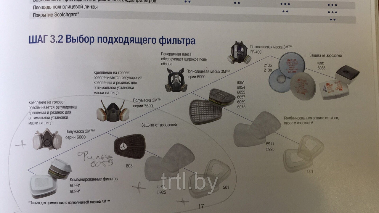 Фильтр 3М 6057А органические и неорганические пары и кислые газы код 1.8664 - фото 5 - id-p121365340