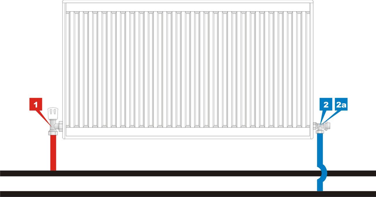 Стальной радиатор Prado Classic тип 22 500x600 с боковым подключением - фото 5 - id-p126477506