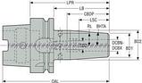 SFD 5403M2 – Термопатроны MQL E9306540316130M (Швеция), фото 3