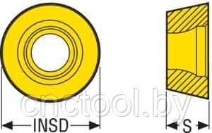 Пластина твердосплавная для дисковых фрез RPHT1204M0T-M08,F40M (Швеция) - фото 3 - id-p127579514