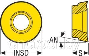 Пластина твердосплавная для дисковых фрез RPHT1204M0T-M08(O),F40M (Швеция) - фото 3 - id-p127579517
