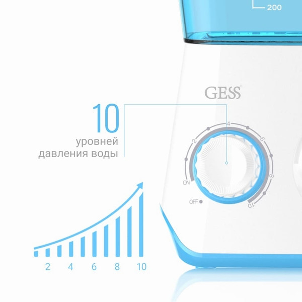 Ирригатор Gess Aqua Pro GESS-707 - фото 3 - id-p127590873