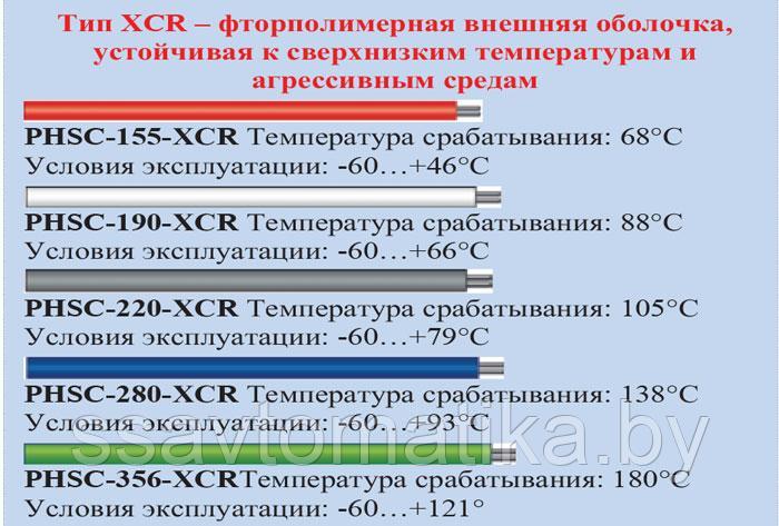 PHSC-220-XCR термокабель - фото 4 - id-p4380924