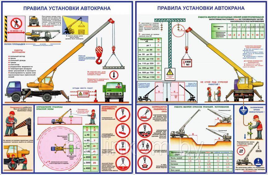 Плакаты по охране труда и технике безопасности - фото 4 - id-p127592657