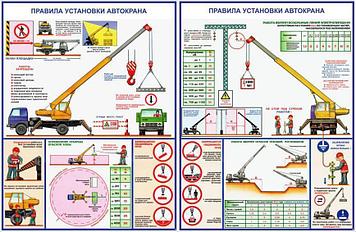 Плакаты по охране труда и технике безопасности