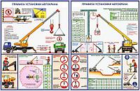 Плакаты по охране труда и технике безопасности
