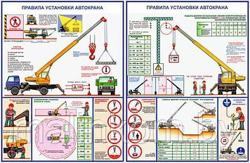 Плакаты по охране труда и технике безопасности