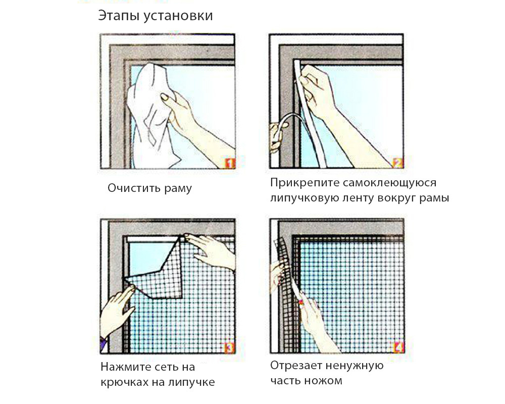 Противомоскитная сетка для окон с самоклеющейся крепежной лентой для окон 1,5 м х 1,5 м - фото 4 - id-p127626296