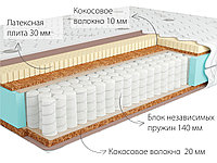 Ортопедический матрас Jamaika -2 Hard