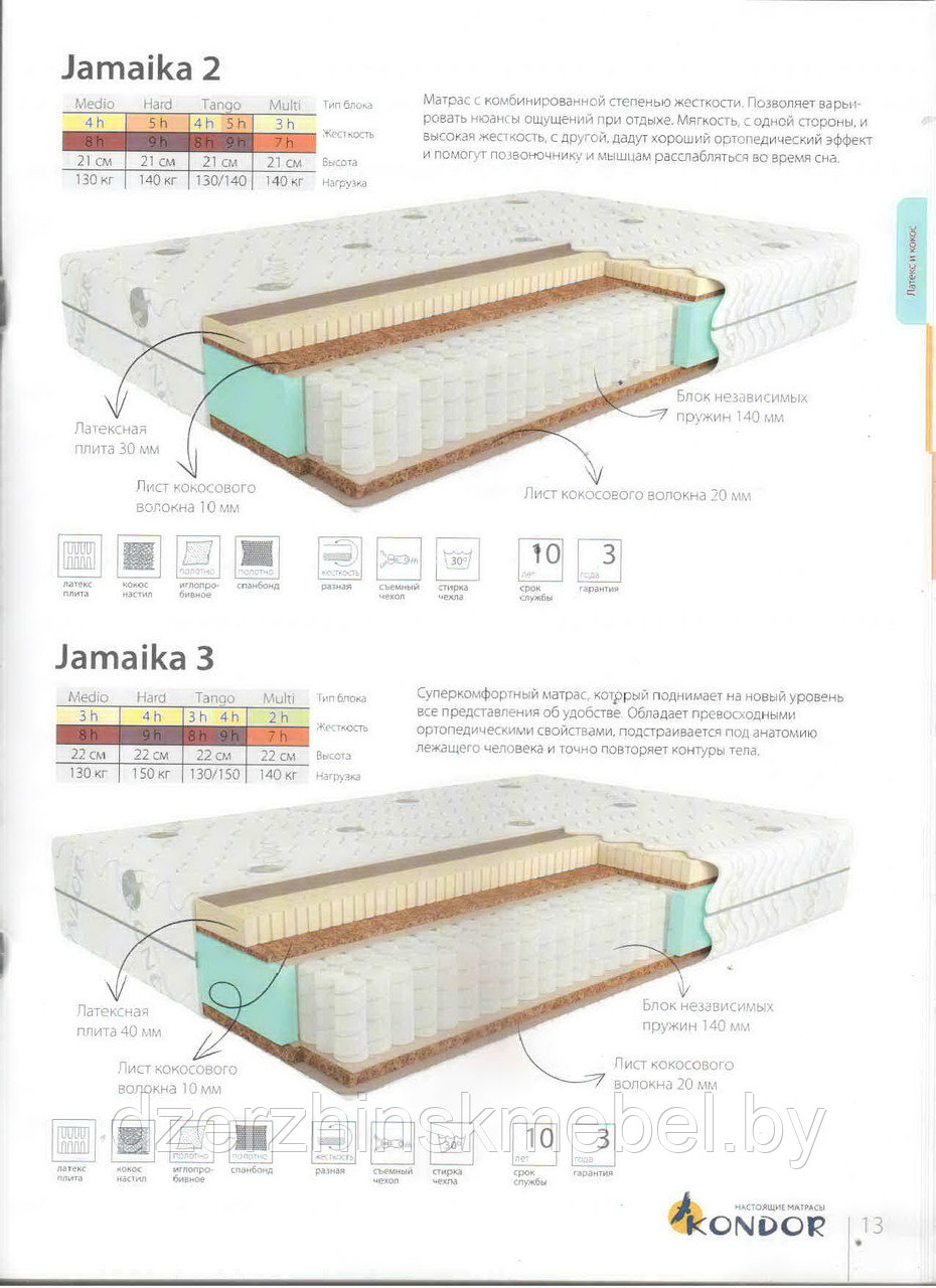 Матрас Кондор Jamaika -2 Hard Производитель "Коndоr" РБ - фото 2 - id-p127671301