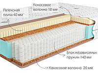 Ортопедический матрас Jamaika 3 Multi